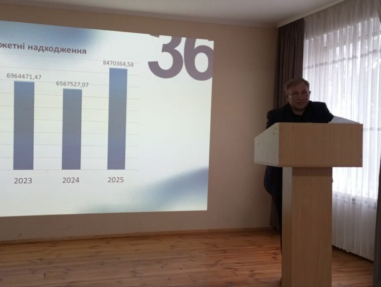 изображение_viber_2025-11-17_16-07-14-541